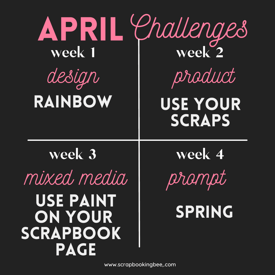 An image showing the four April challenges